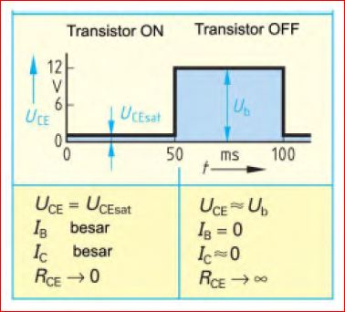 Buku Persamaan Ic Dan Transistor Symbol
